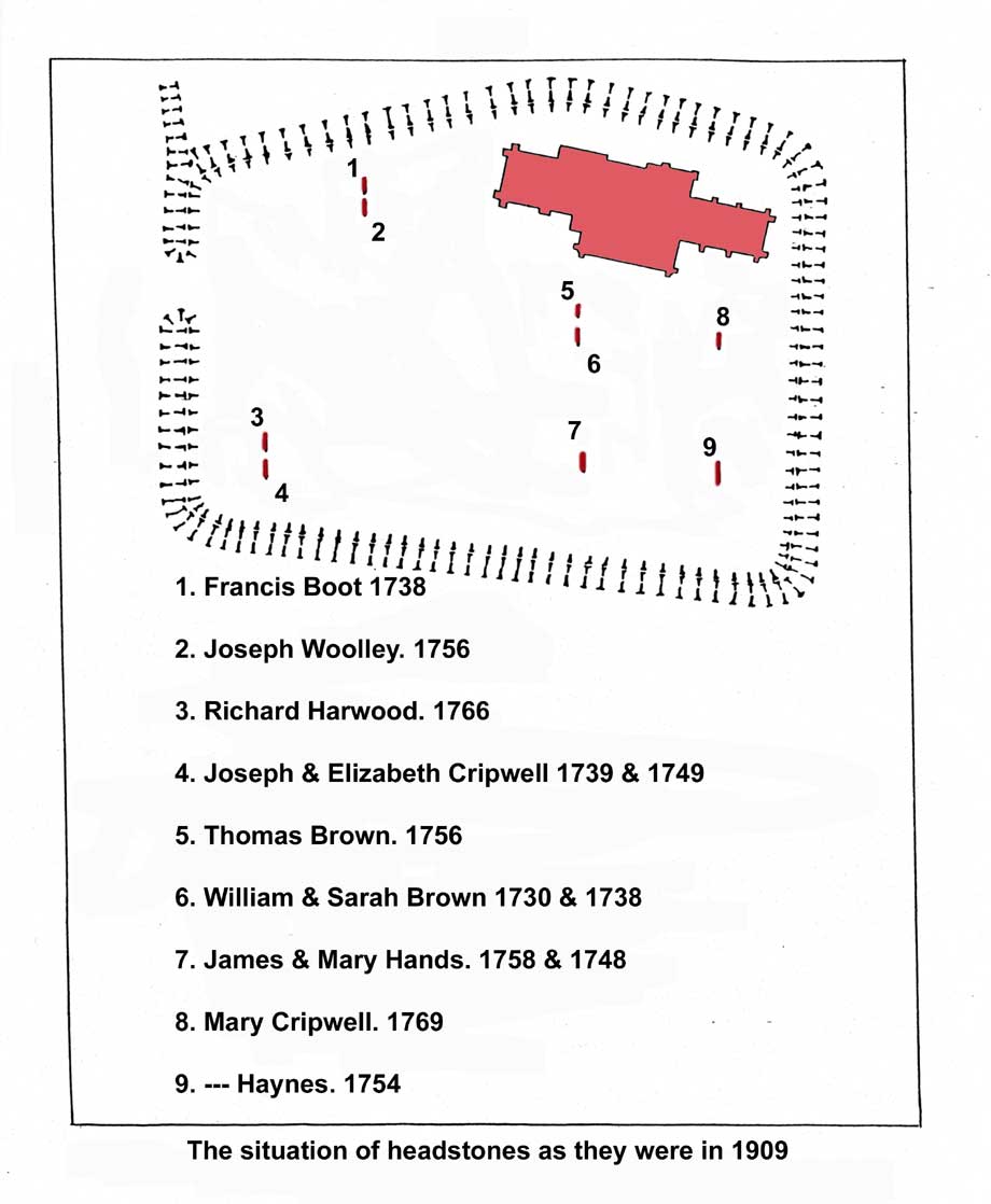 Plan of gravestones as they were in 1909